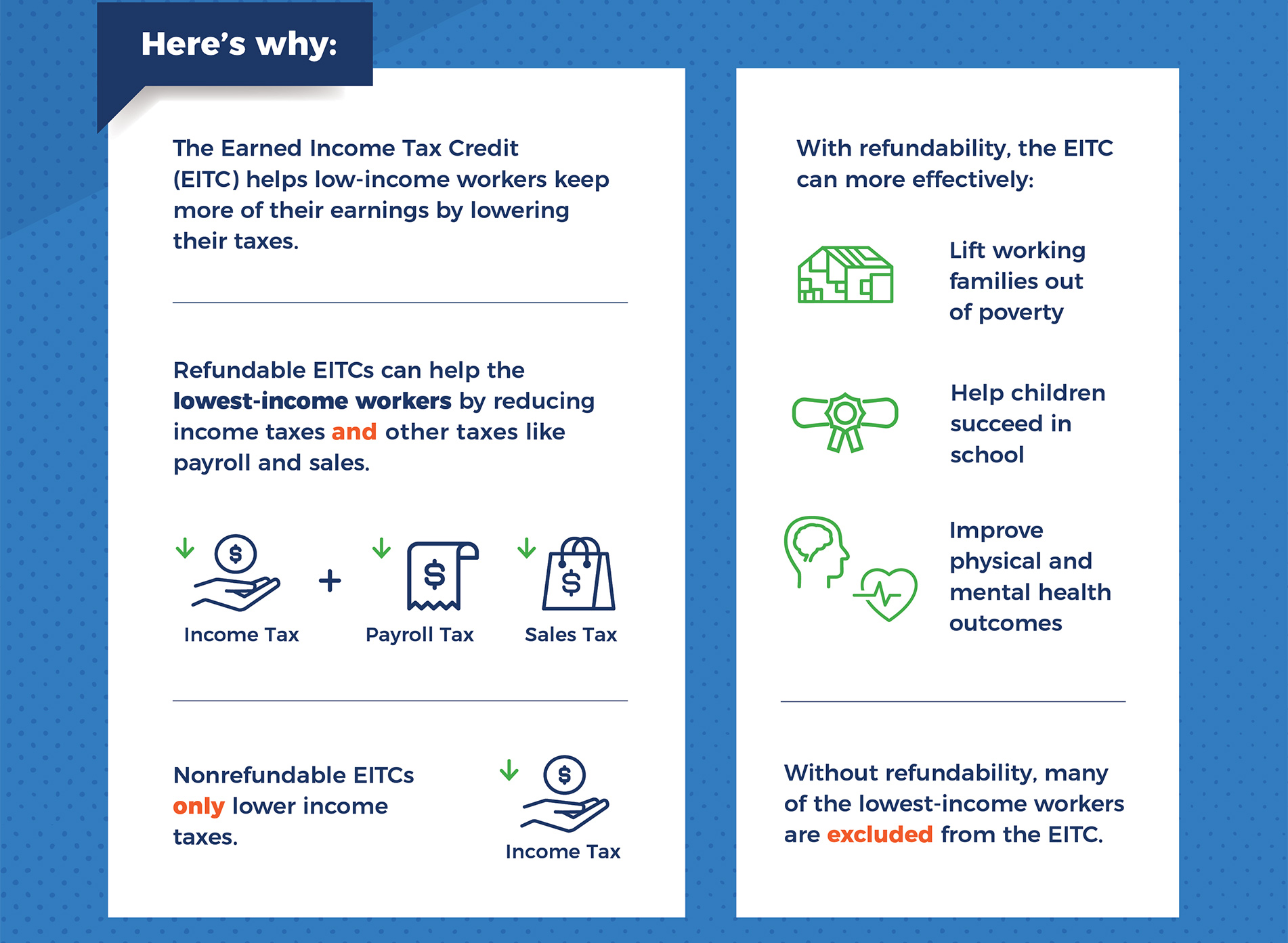 RefundabilityInfographic_Slice2