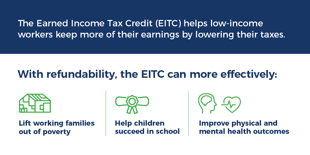 TCWF Refundability Infographic – Social Graphics 4