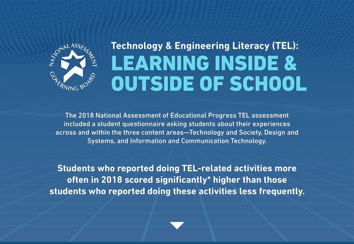 TELLearningInfographic_slice1