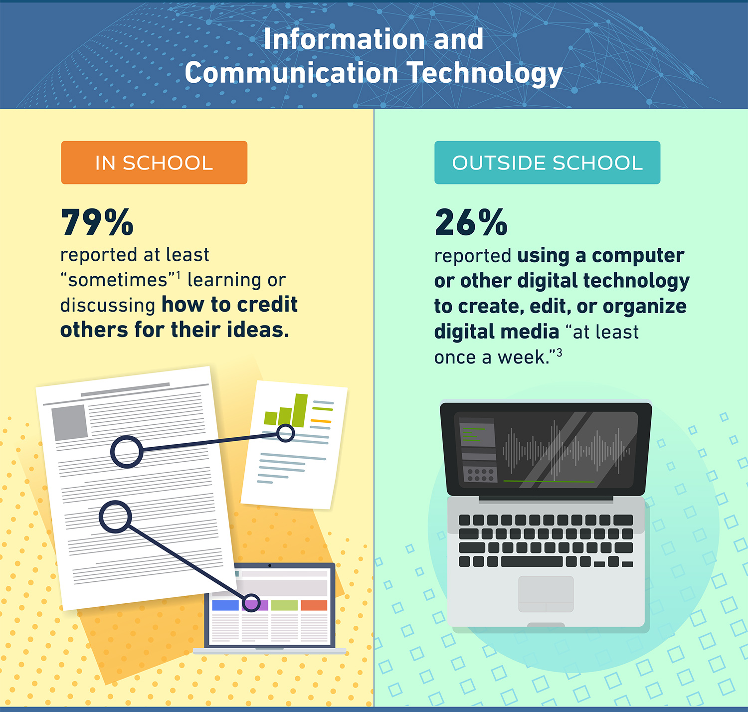 TELLearningInfographic_slice4