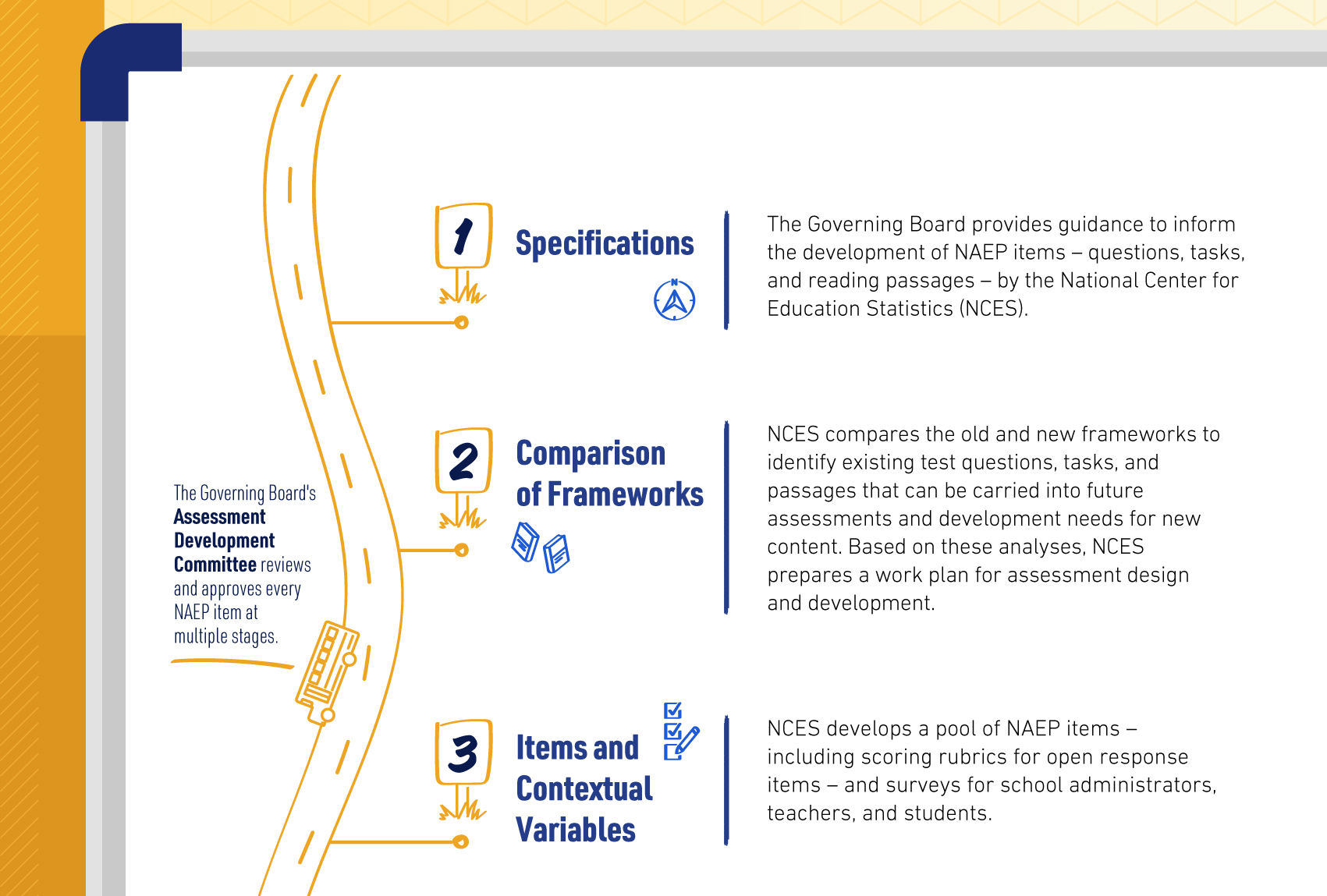 FrameworkImplementationInfographic-02