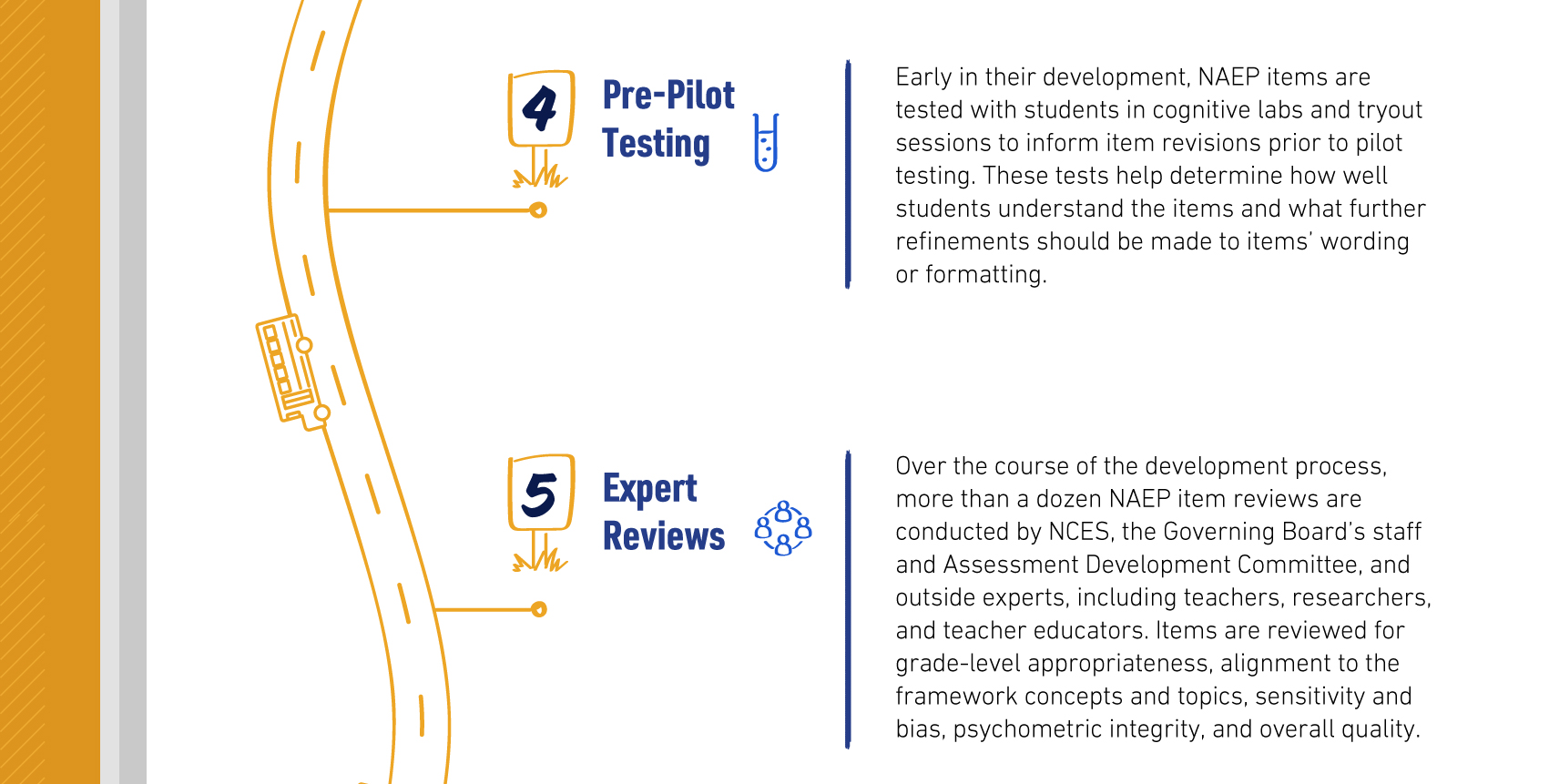 FrameworkImplementationInfographic-03